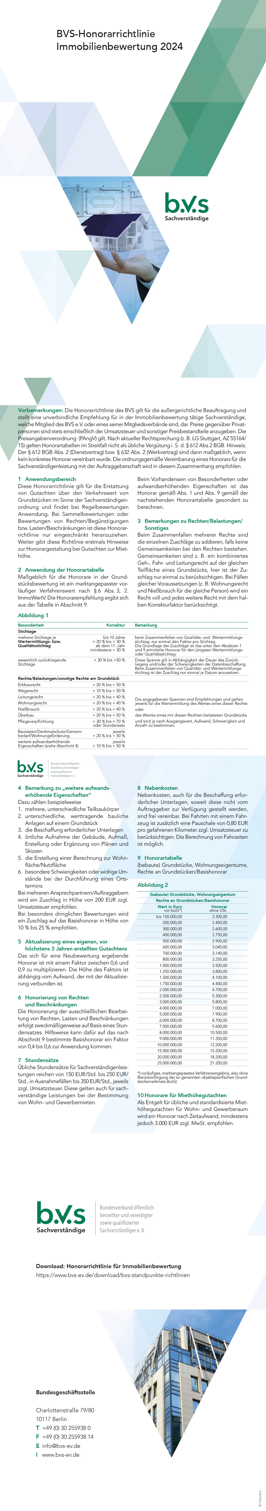 Sachverständigenbüro Ancker - Honorar